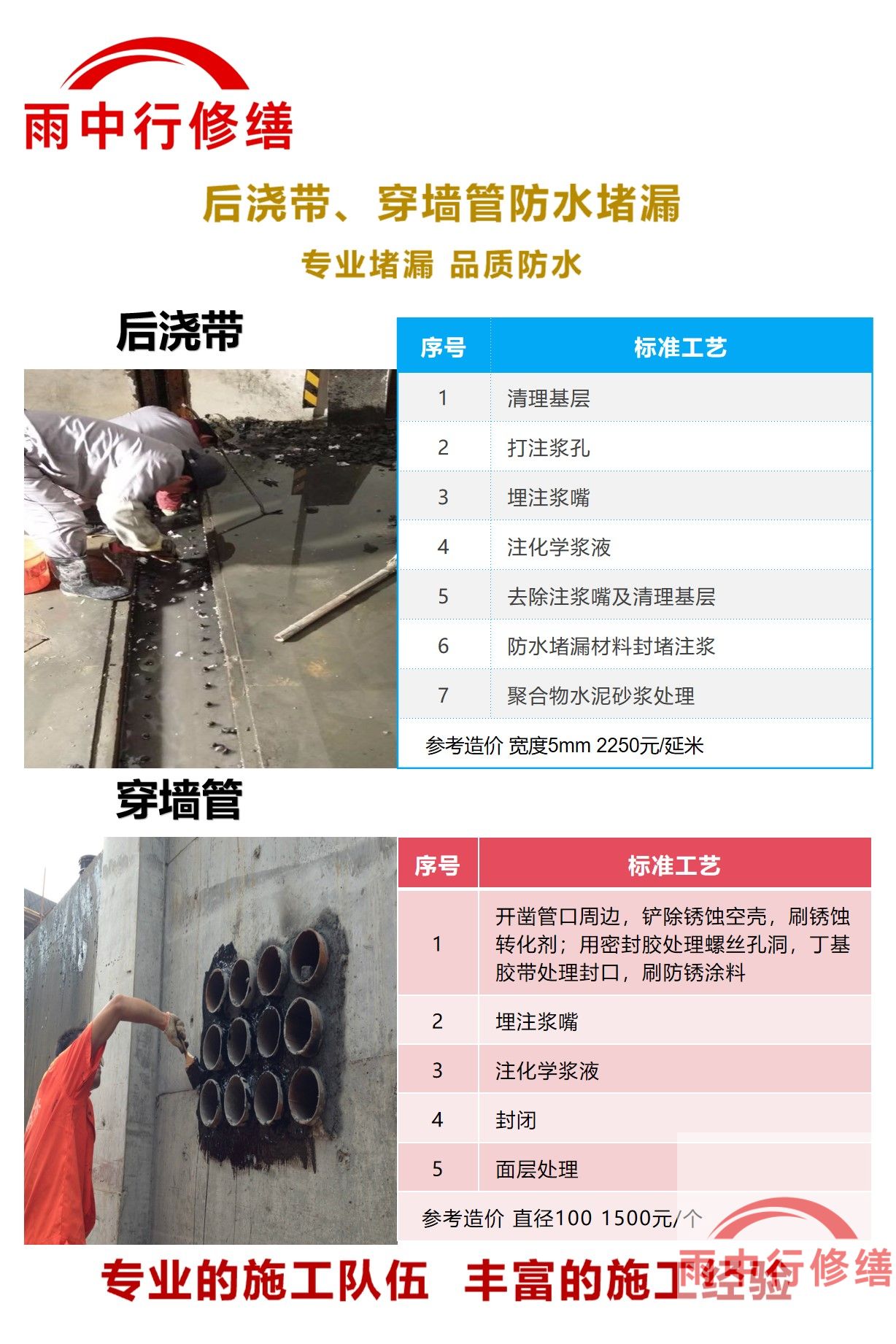 安阳隧道堵漏加固